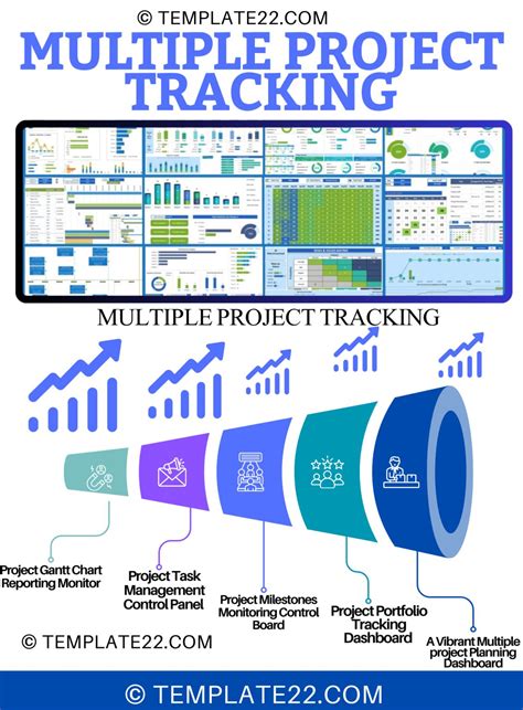 Project Portfolio Management 的图像结果