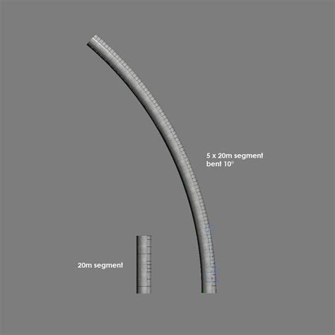 Image result for Particle Accelerator Model