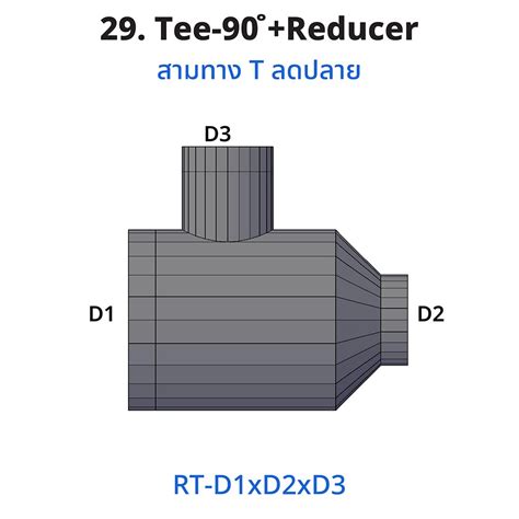 Image result for Simple Randomization Image