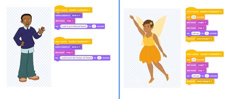 Image result for Scratch Tutorial Make a Story