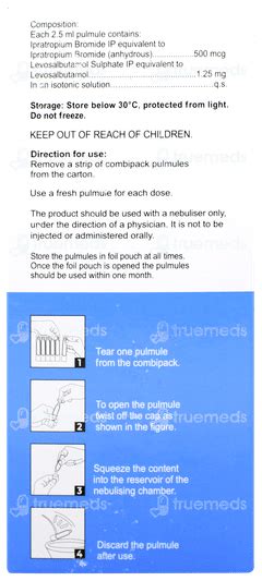Iprasure 2.5ml Pulmules: Uses, Side Effects, Price & Substitutes