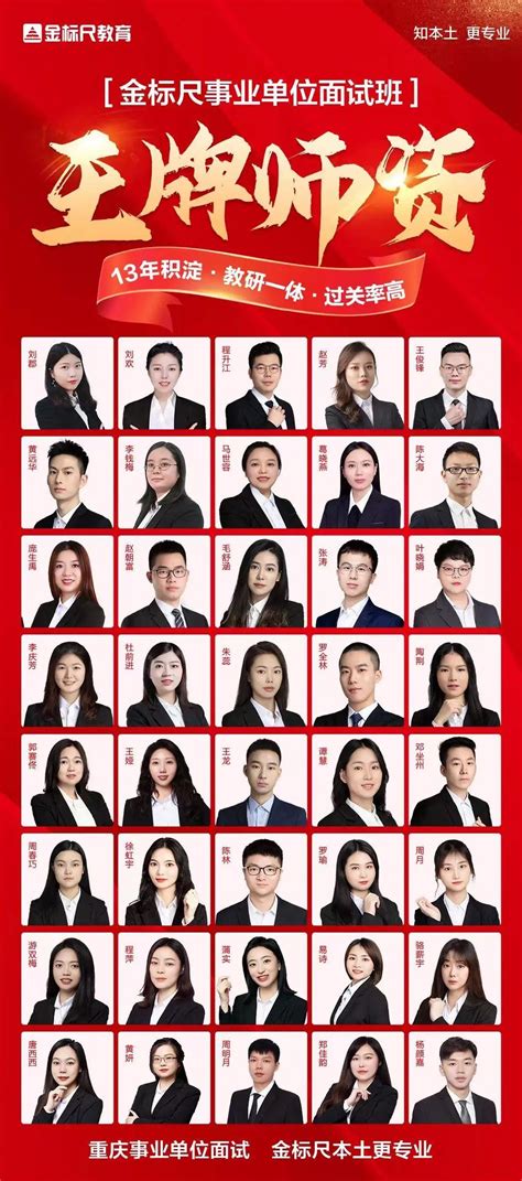 承认重庆2024年统考/联考成绩院校名单汇总 有哪些专业_高三网