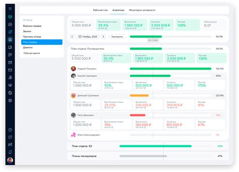 12 лучших CRM для школы и учебного центра в 2025 году — OkoCRM