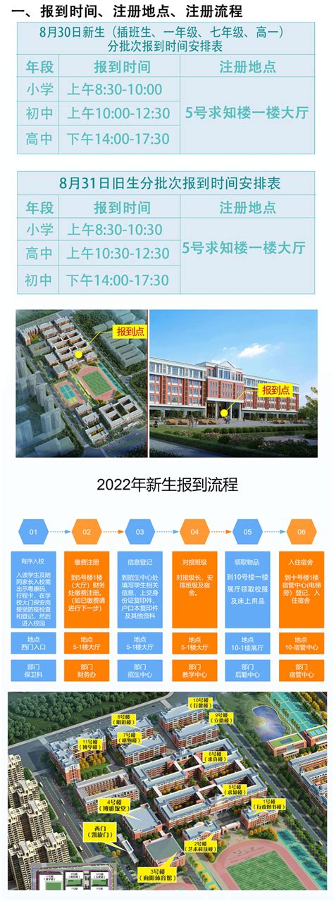 上海积分120分细则新规，上海积分入学怎么算积分 -居住证积分网