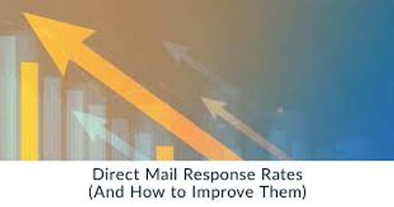 Image result for Direct Mail Promotion Example