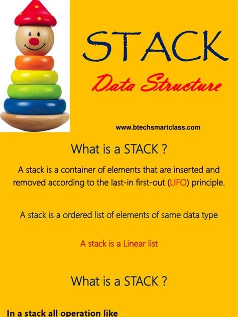 Stack Data Structure 的图像结果