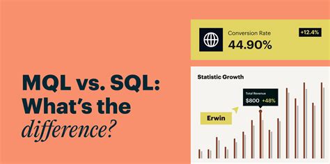 Mql SQL Hand Off 的图像结果