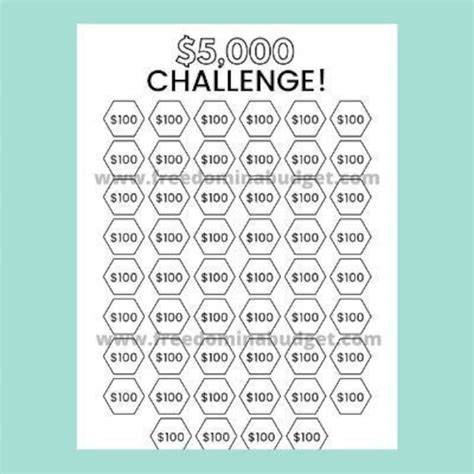 Save 5,000 in One Year Money Saving Challenge Printable | Savings ...