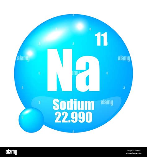 Sodium Atomic Number