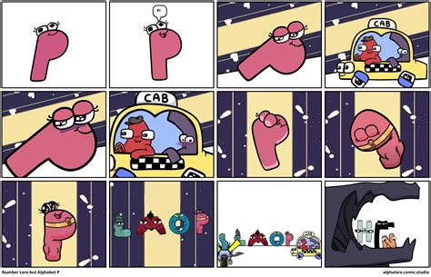 Number Lore but Alphabet P - Comic Studio