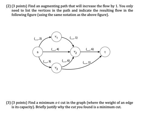 Image result for Min-Cut Example