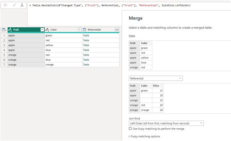 Image result for Nested Join Power Query