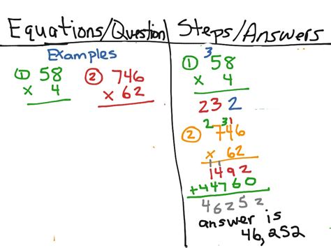Image result for Www.mathplussfun Com Content Examples Arithmetic.aspx