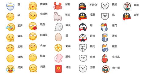 新版QQ默认表情包分享 | Xuanmo Blog