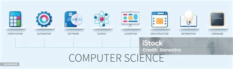 Image result for Computer Science Classroom Banner