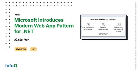 Image result for .Net Web App