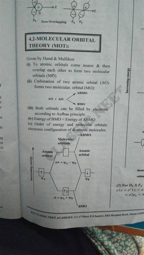 4.2-MOLECULAR ORBITAL THEORY (MOT): Given by Hund & Mulliken | Filo