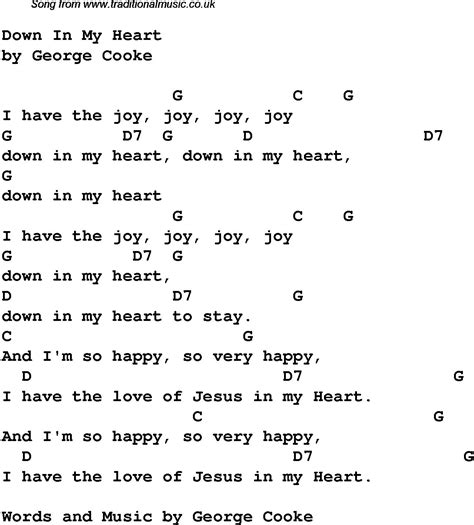 Guitar Chords Christian Music at Sean Swick blog