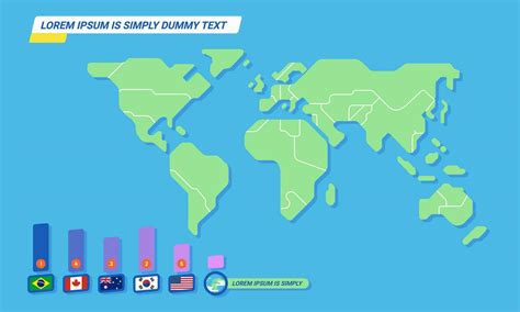 World Map Simple Chart 的图像结果