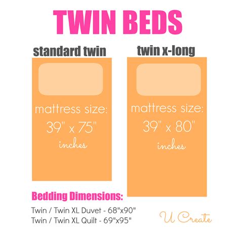 Dimensions Of A Twin Size Bed Quilt at Rosemary Henry blog
