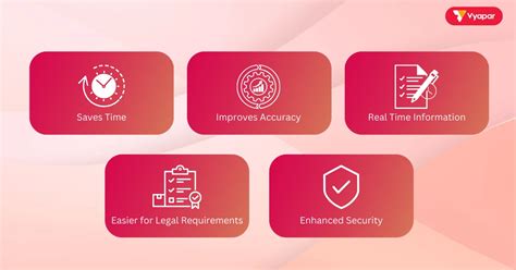 Computer Accounting 的图像结果