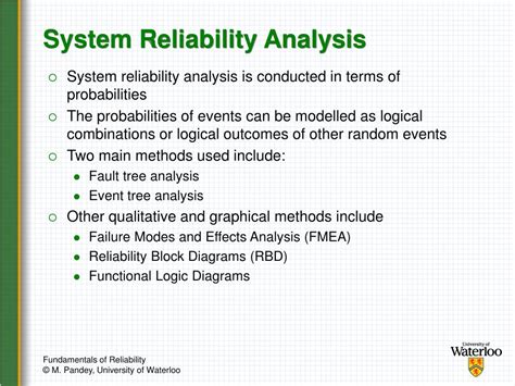 System Reliability 的图像结果