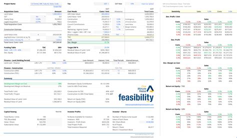 Image result for Information Decoding Algorithm