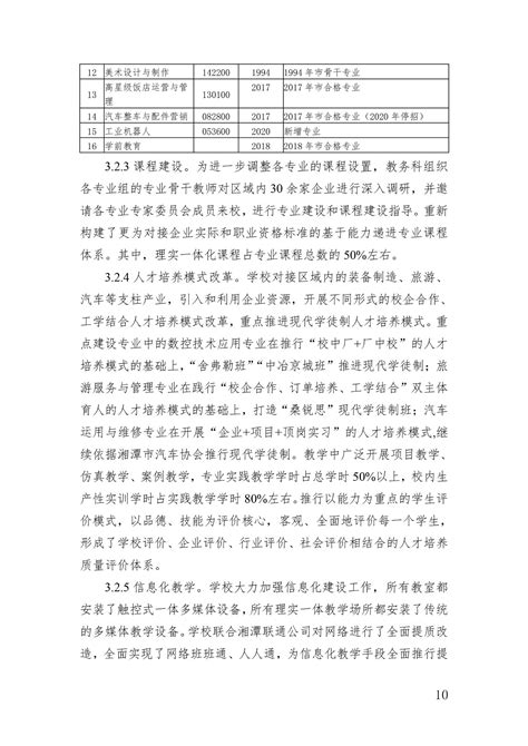 2020年湘潭市工业贸易中等专业学校教育质量年度报告