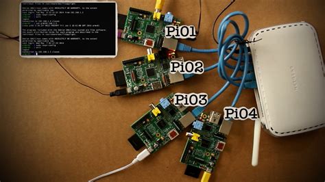 Image result for Raspberry Pi Supercomputer