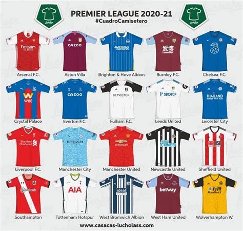 All Premier League 20-21 Kits - Just 1 Of 60 Kits To Be Still Released ...