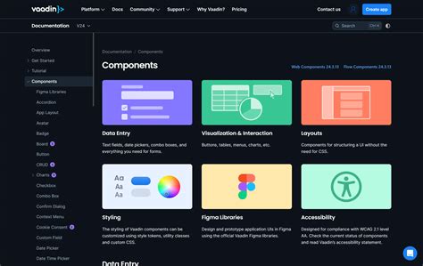 Image result for Framework Java Web