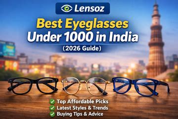 Best Eyeglasses Under 1000 in India (2026 Guide) | Lensoz