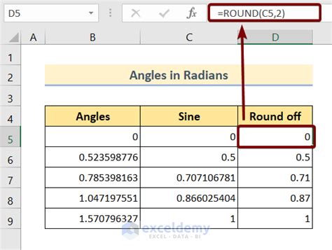 Image result for How to Graph a Sin Function in Excel