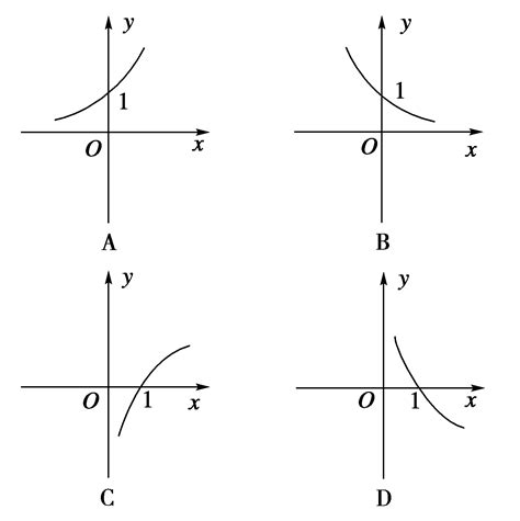 2016高中数学 3.3.1、2指数函数的概念 指数函数y=2x和y=(12)x的图像和性质同步测试 北师大版必修1_word文档在线阅读与 ...