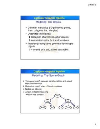 Computer Graphics Course 的图像结果