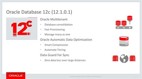 Oracle Database 12C 的图像结果