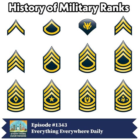 Military Rank Chart
