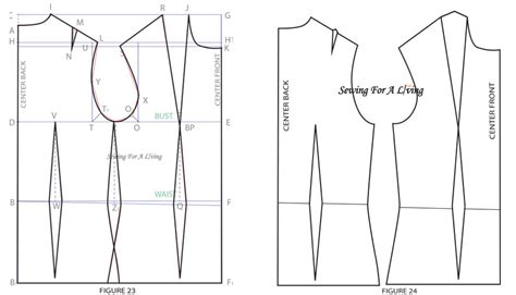 Image result for Bodice Pattern Making