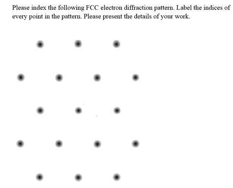 FCC Diffraction Pattern 的图像结果