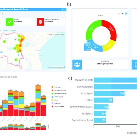 Equator Principles 的图像结果