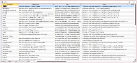 Image result for How to Create a Good Reference Code