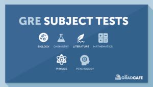 GRE Subject Test Computer Science 的图像结果