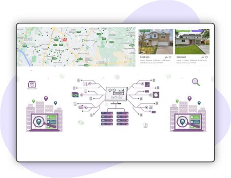 Redfin Real Estate Data Scraper - Redfin Scraping Tools and Extension