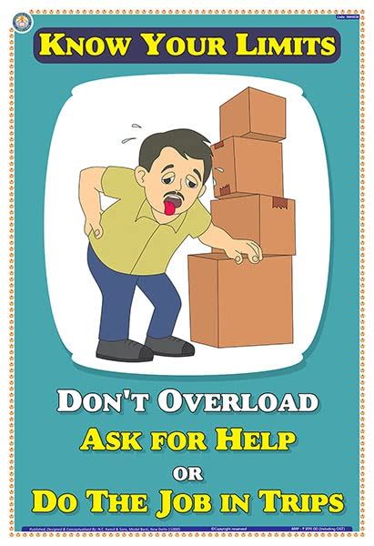 Buy SMH03E | TeachingNest | Know your limit_Ask for help | English ...