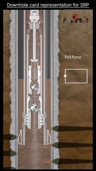 How Does a Dynometer Test Work 的图像结果