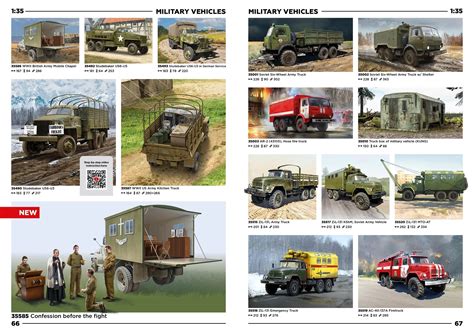 Image result for ICM Models Builds