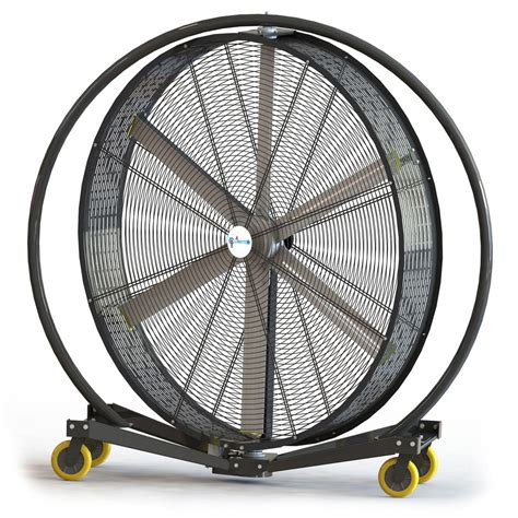 Dubai Industrial Fans & Commercial Fans | Climate Plus