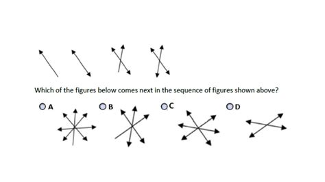 Image result for Predictive Index Test Questions