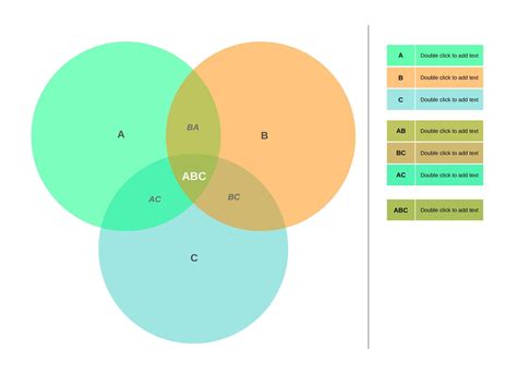 Free Venn Diagram Templates For Word, PPT & PDF – 2025 Round‑Up