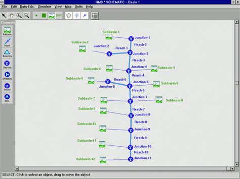 Image result for HEC-HMS SCS Unit Hydrograph